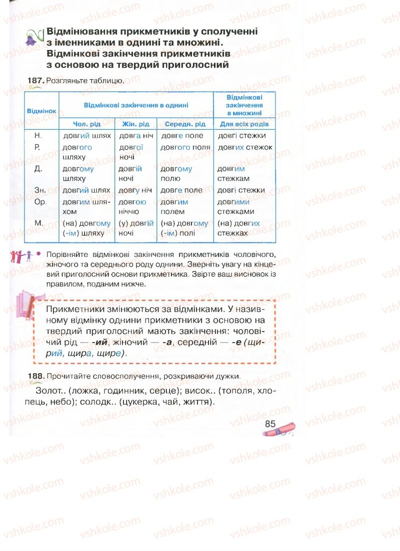 Страница 85 | Підручник Українська мова 4 клас М.Д. Захарійчук, А.І. Мовчун 2015