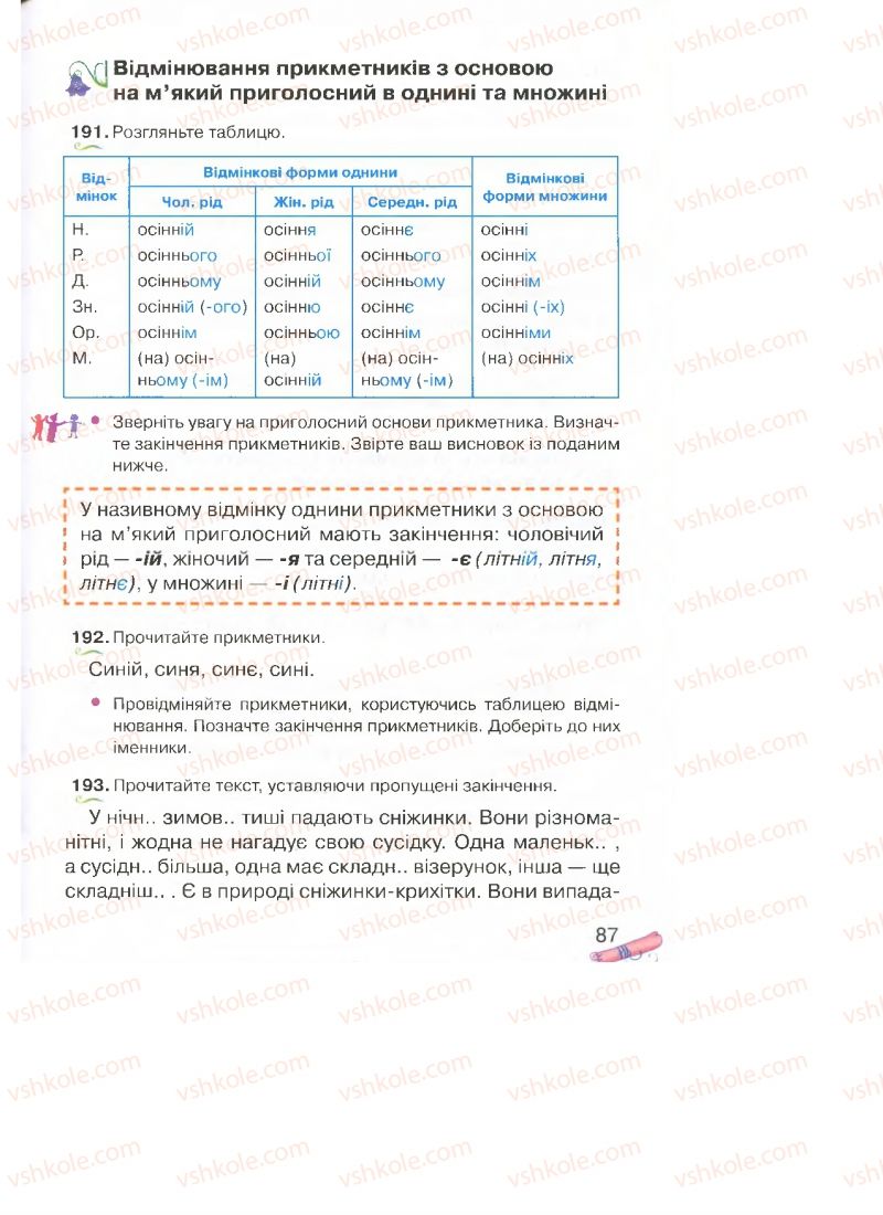 Страница 87 | Підручник Українська мова 4 клас М.Д. Захарійчук, А.І. Мовчун 2015