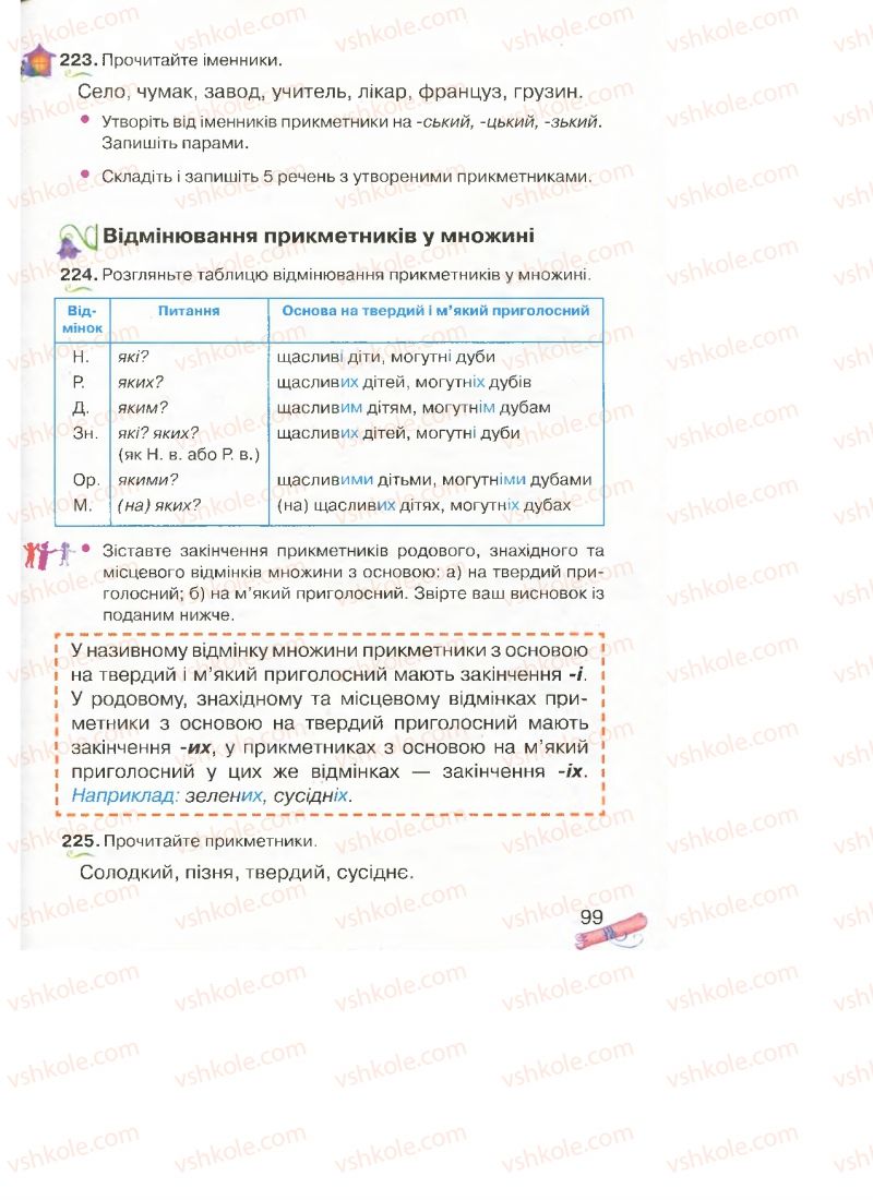 Страница 99 | Підручник Українська мова 4 клас М.Д. Захарійчук, А.І. Мовчун 2015