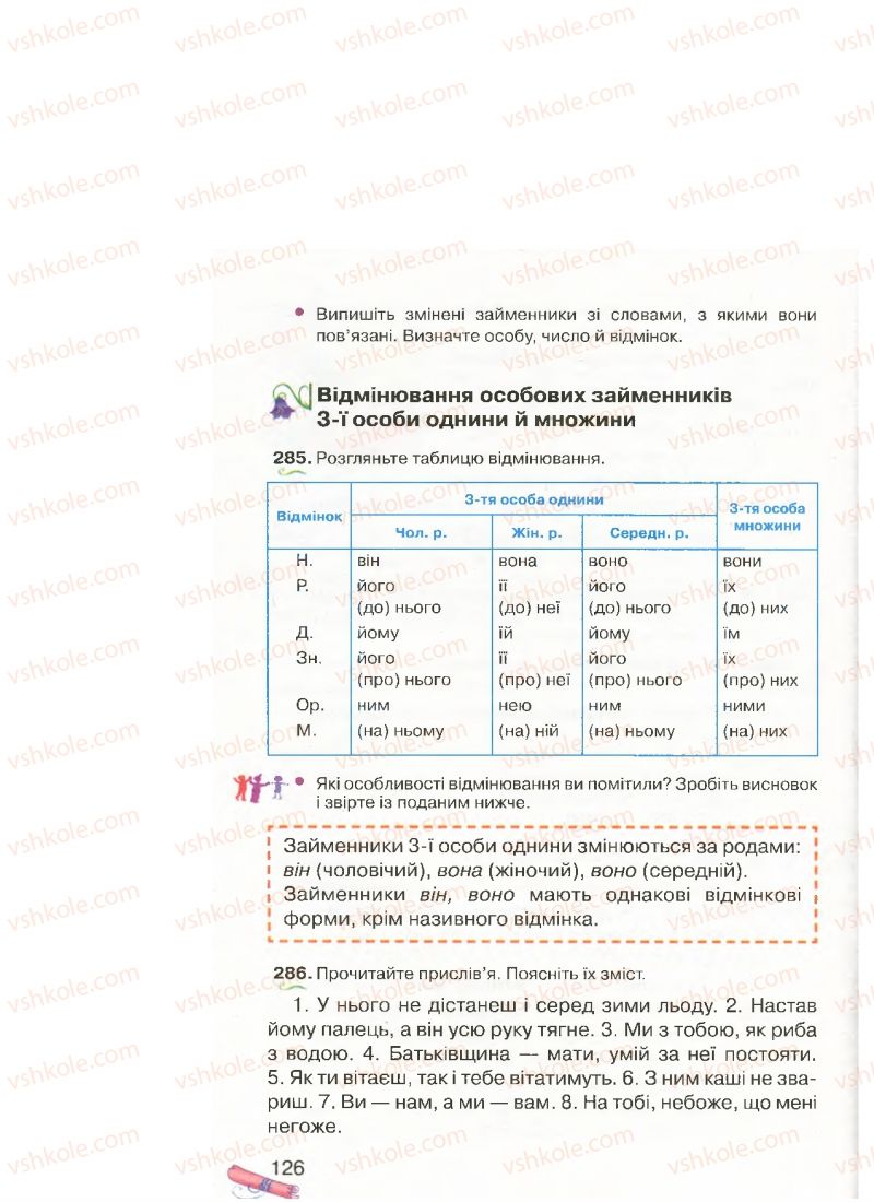 Страница 126 | Підручник Українська мова 4 клас М.Д. Захарійчук, А.І. Мовчун 2015