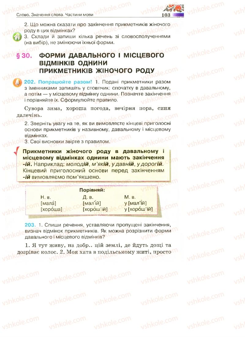 Страница 103 | Підручник Українська мова 4 клас М.С. Вашуленко, С.Г. Дубовик 2015