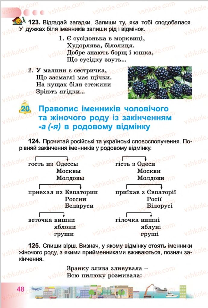 Страница 48 | Підручник Українська мова 4 клас Н.В. Гавриш, Т.С. Маркотенко 2015