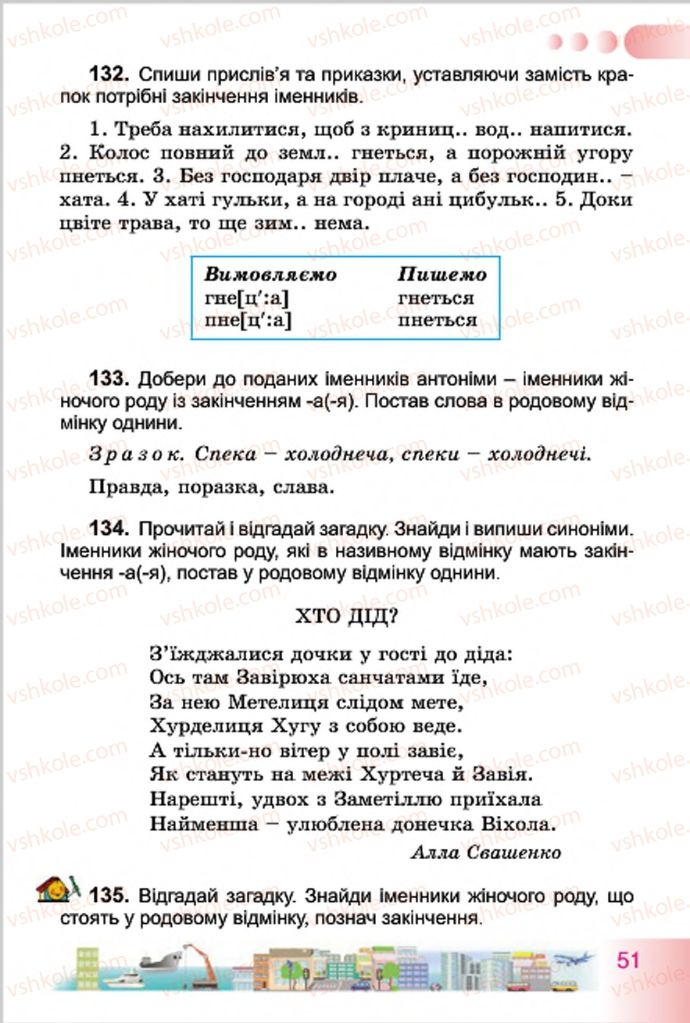 Страница 51 | Підручник Українська мова 4 клас Н.В. Гавриш, Т.С. Маркотенко 2015