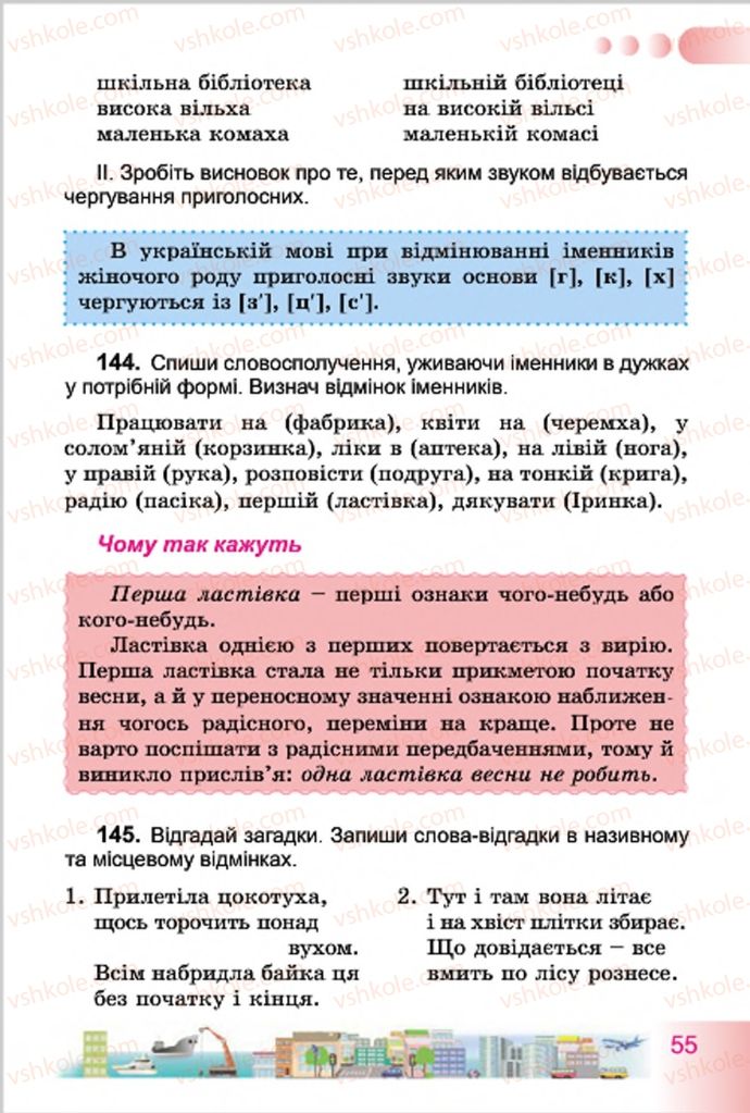 Страница 55 | Підручник Українська мова 4 клас Н.В. Гавриш, Т.С. Маркотенко 2015