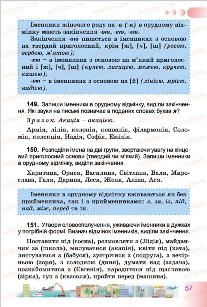 Страница 57 | Підручник Українська мова 4 клас Н.В. Гавриш, Т.С. Маркотенко 2015
