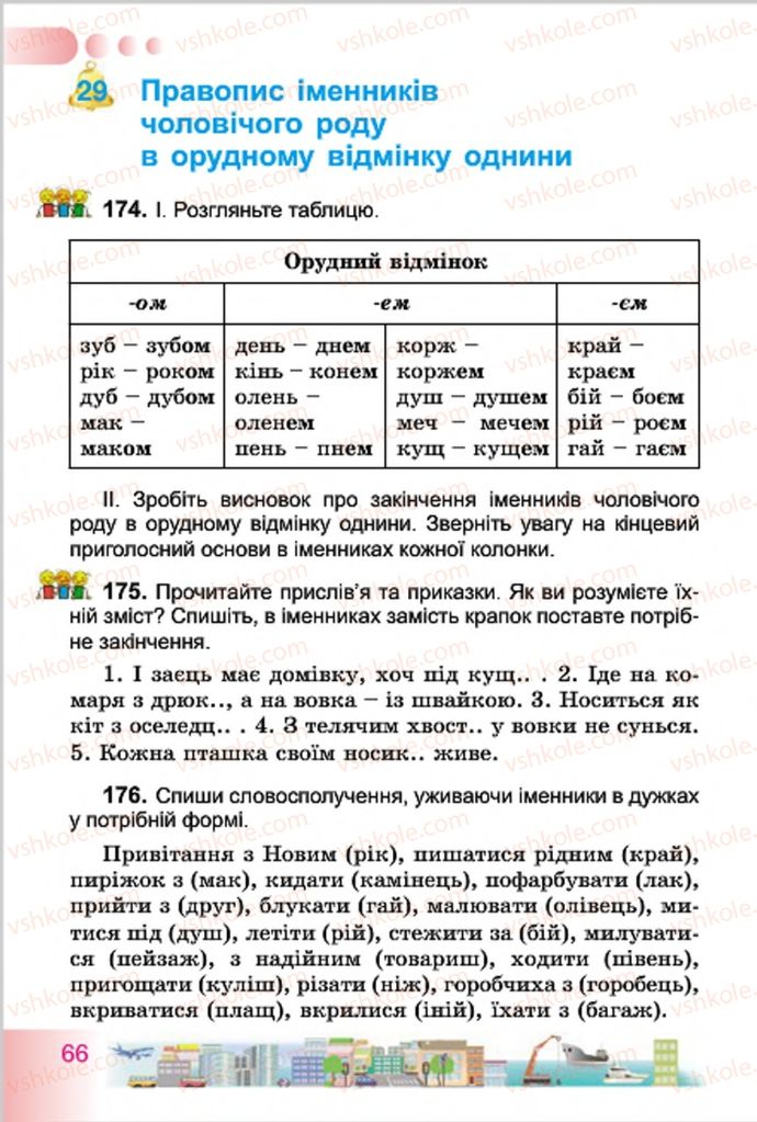 Страница 66 | Підручник Українська мова 4 клас Н.В. Гавриш, Т.С. Маркотенко 2015