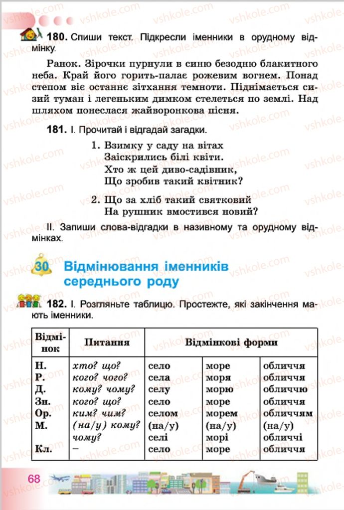 Страница 68 | Підручник Українська мова 4 клас Н.В. Гавриш, Т.С. Маркотенко 2015
