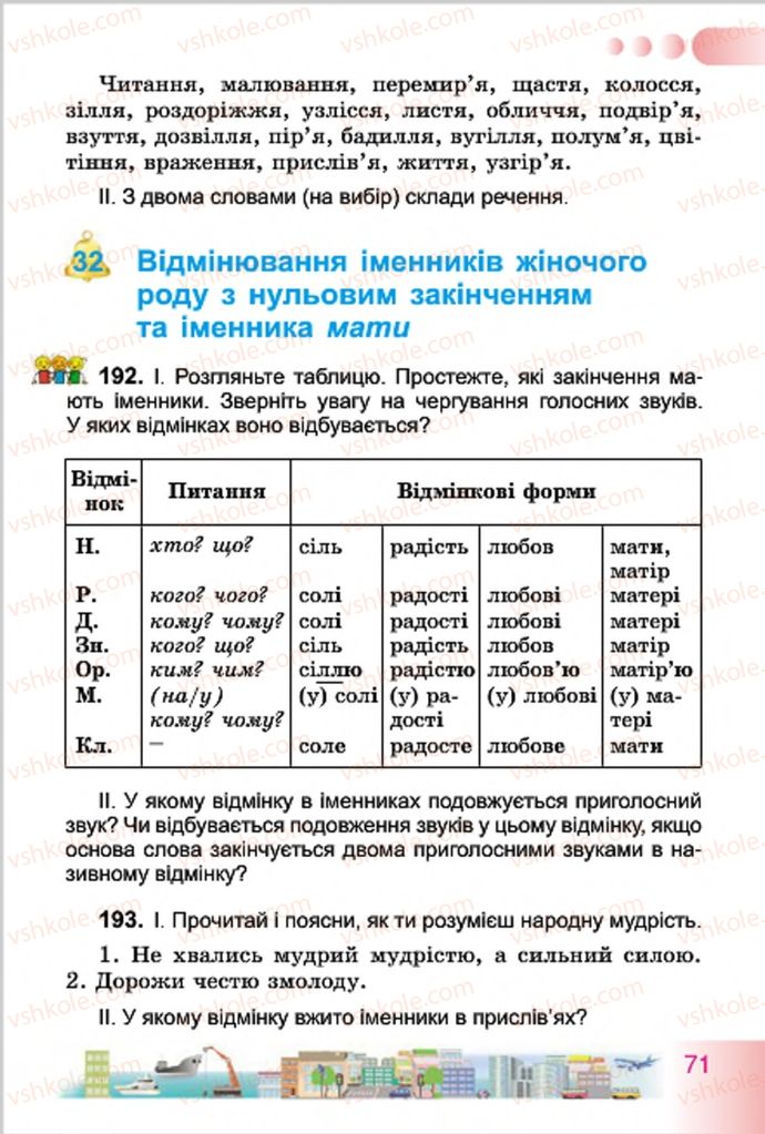 Страница 71 | Підручник Українська мова 4 клас Н.В. Гавриш, Т.С. Маркотенко 2015