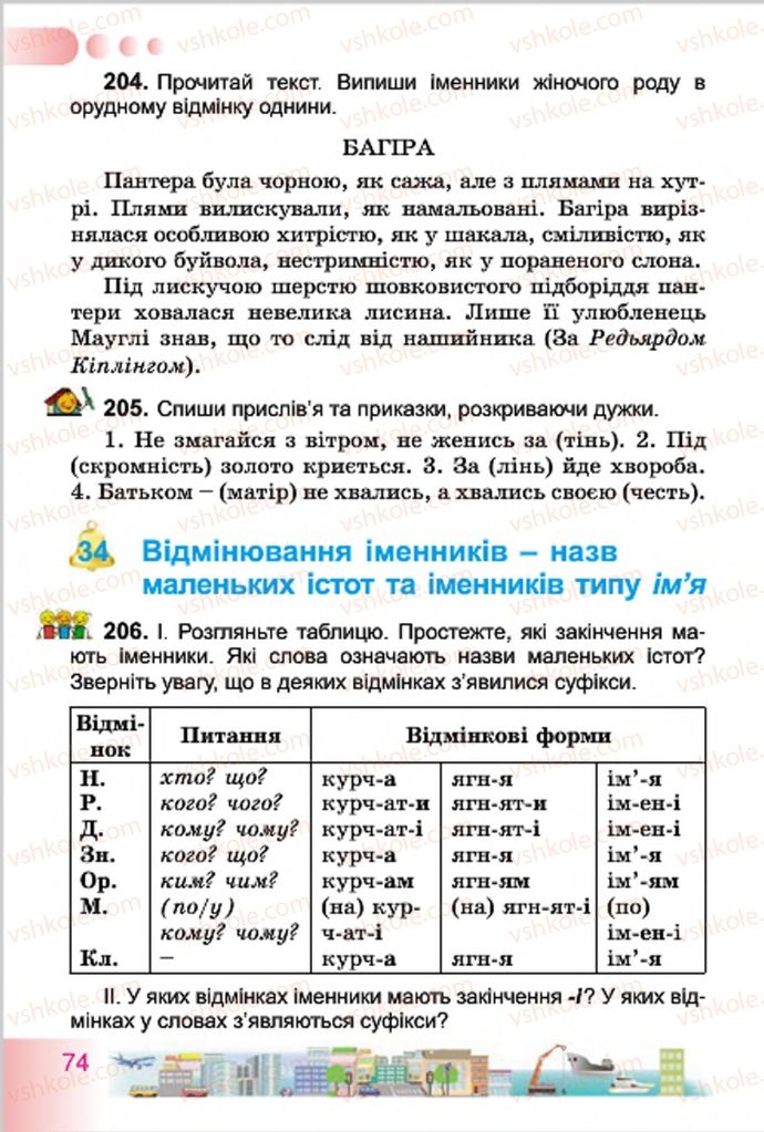 Страница 74 | Підручник Українська мова 4 клас Н.В. Гавриш, Т.С. Маркотенко 2015