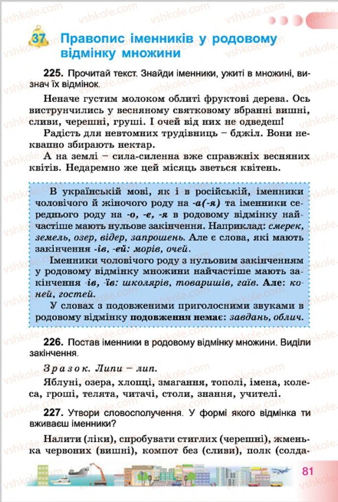 Страница 81 | Підручник Українська мова 4 клас Н.В. Гавриш, Т.С. Маркотенко 2015