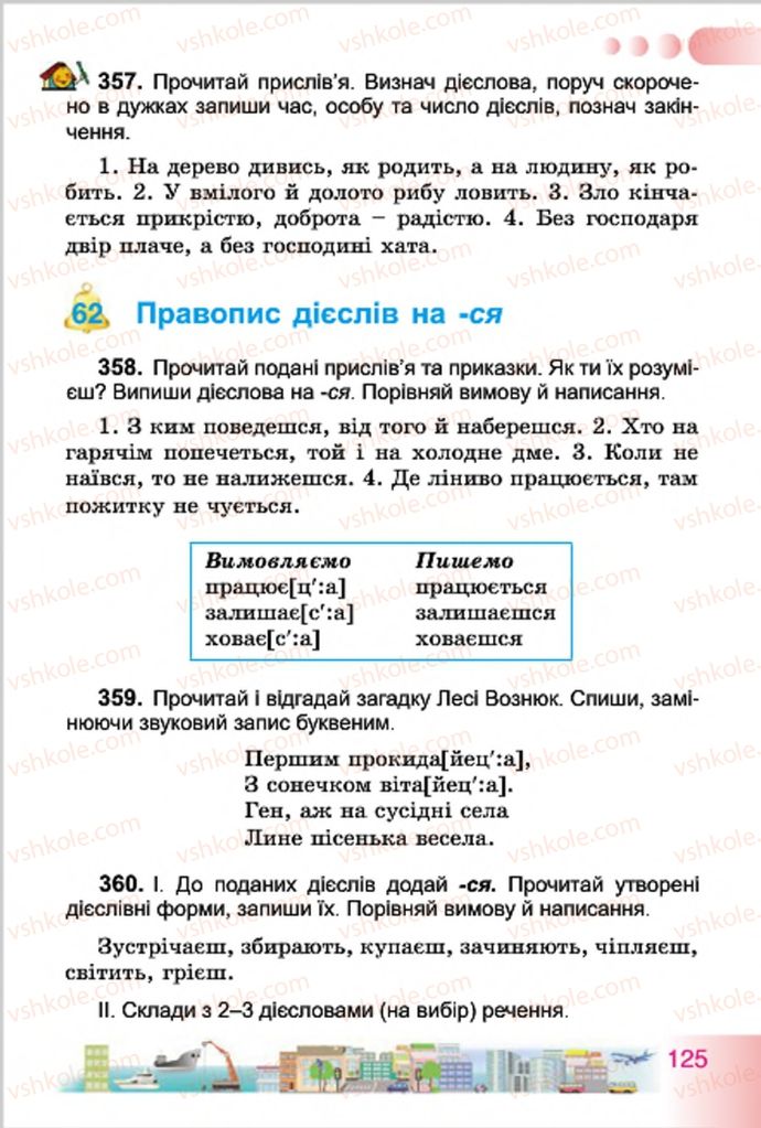 Страница 125 | Підручник Українська мова 4 клас Н.В. Гавриш, Т.С. Маркотенко 2015