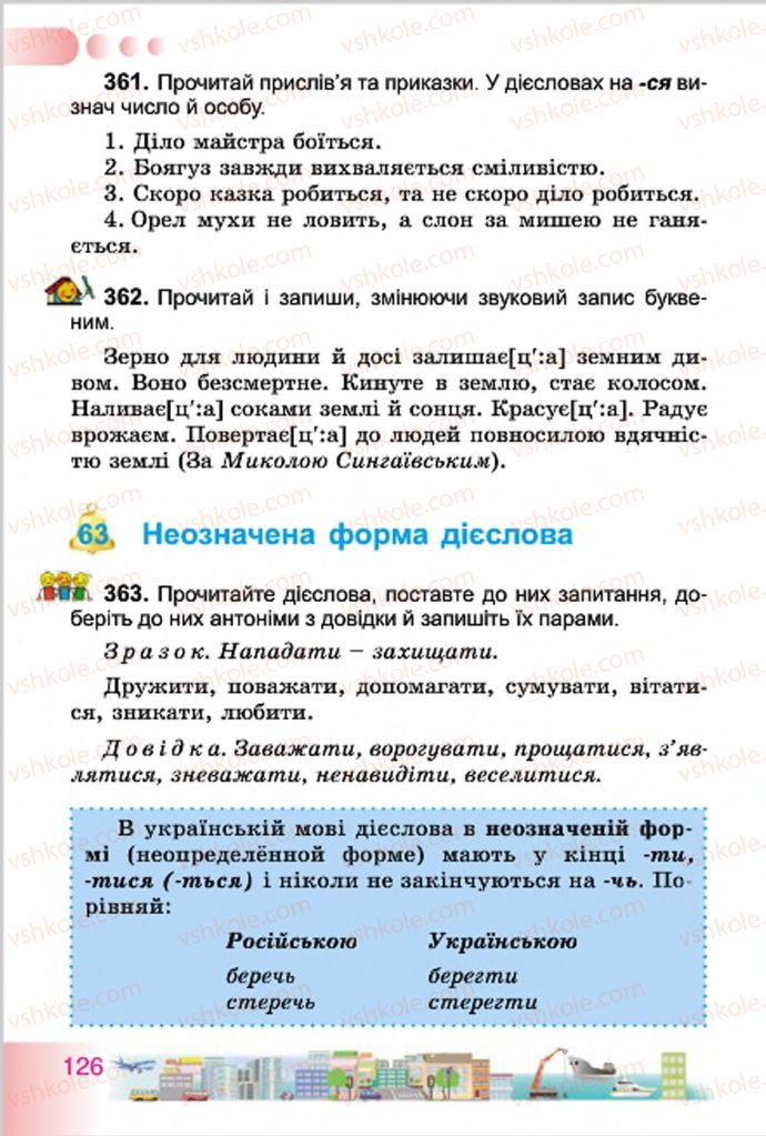 Страница 126 | Підручник Українська мова 4 клас Н.В. Гавриш, Т.С. Маркотенко 2015