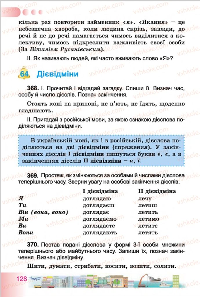 Страница 128 | Підручник Українська мова 4 клас Н.В. Гавриш, Т.С. Маркотенко 2015