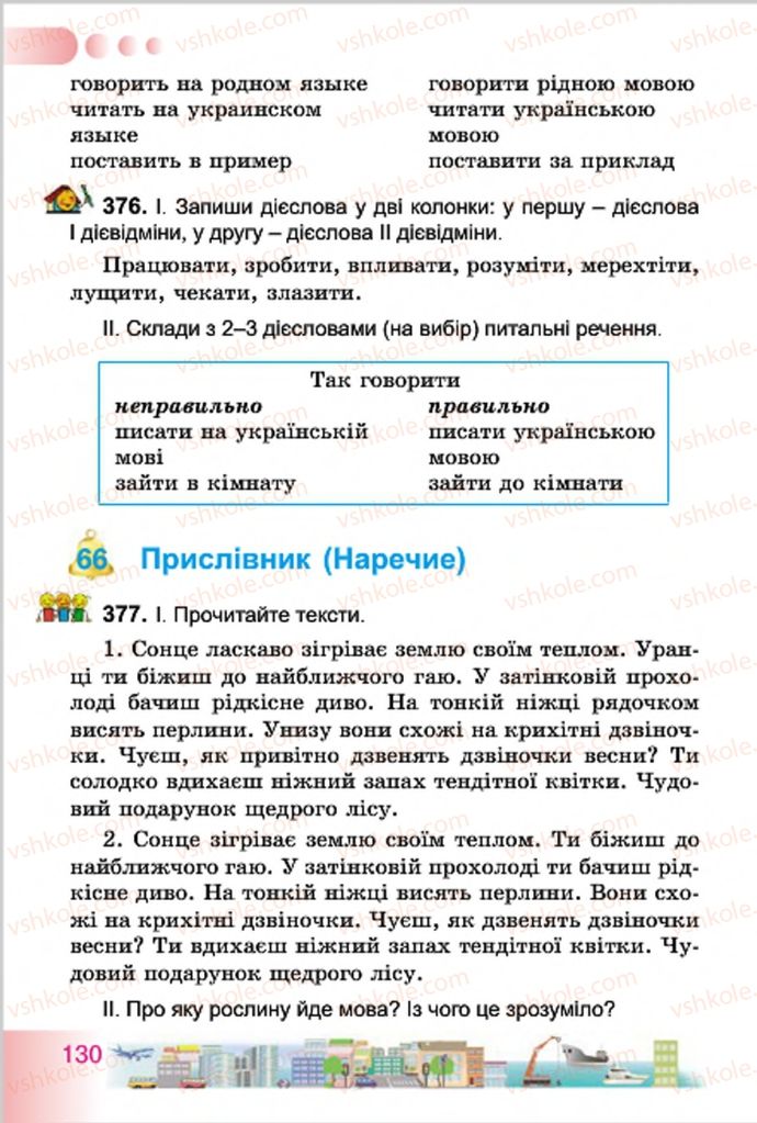 Страница 130 | Підручник Українська мова 4 клас Н.В. Гавриш, Т.С. Маркотенко 2015
