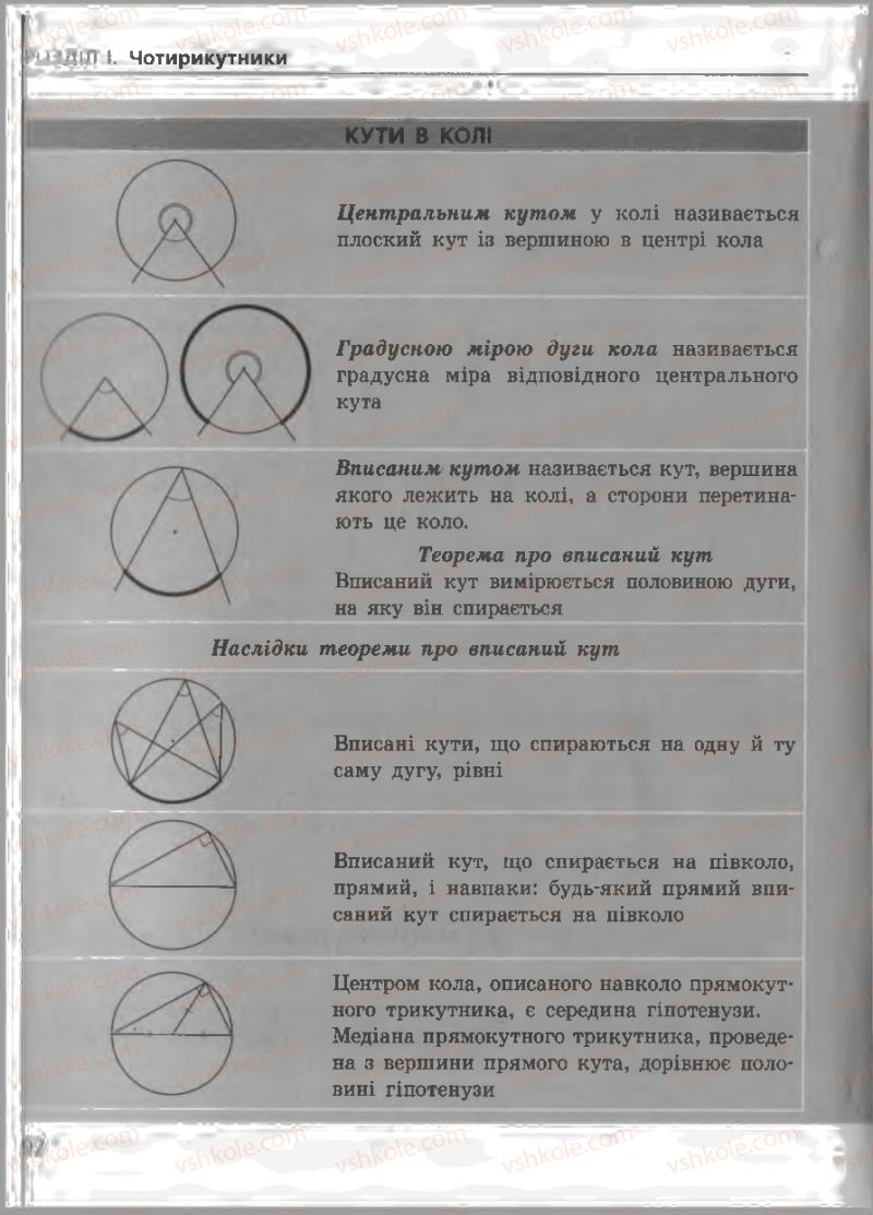 Страница 92 | Підручник Геометрія 8 клас А.П. Єршова, В.В. Голобородько, О.Ф. Крижановський, С.В. Єршов 2011