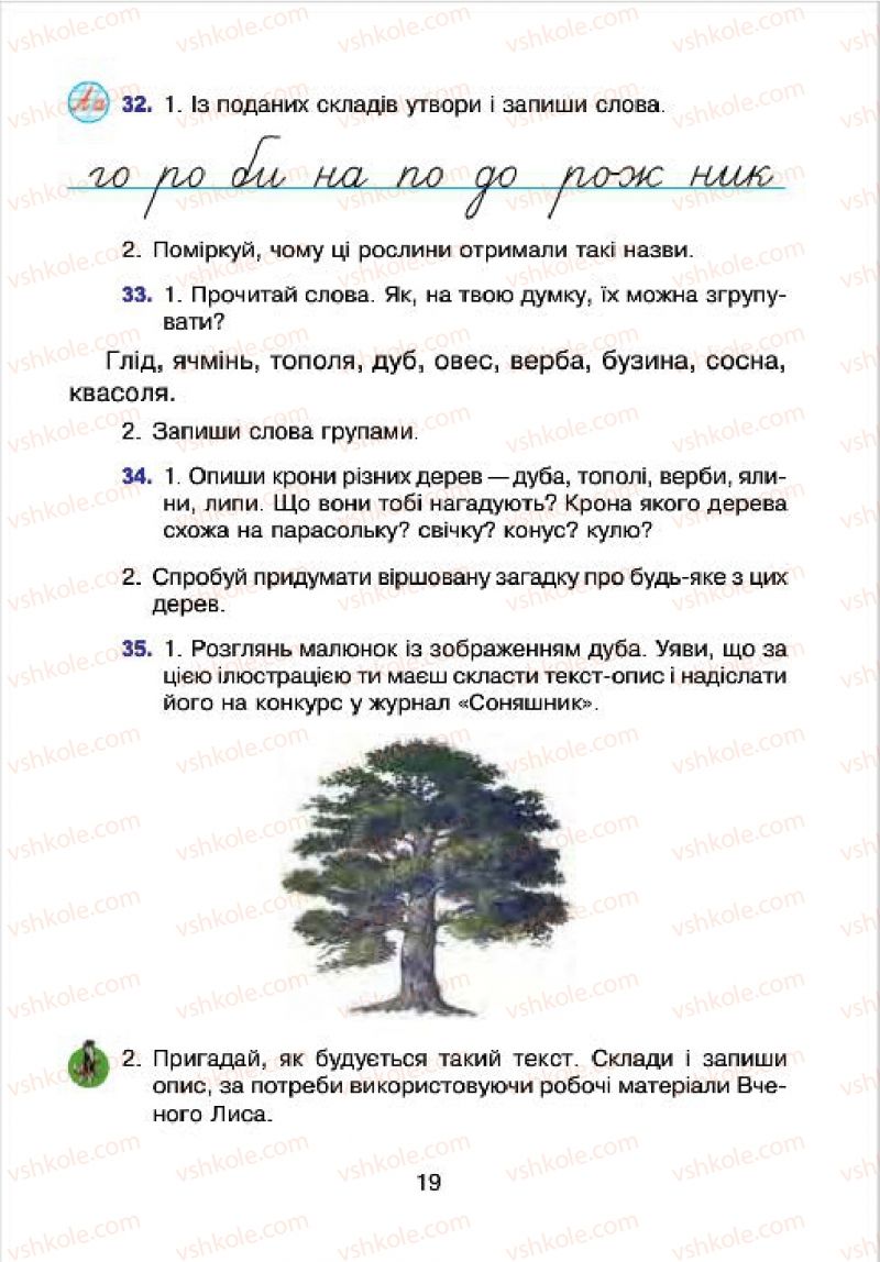 Страница 19 | Підручник Українська мова 4 клас Л.О. Варзацька, Г.Є. Зроль, Л.М. Шильцова 2015