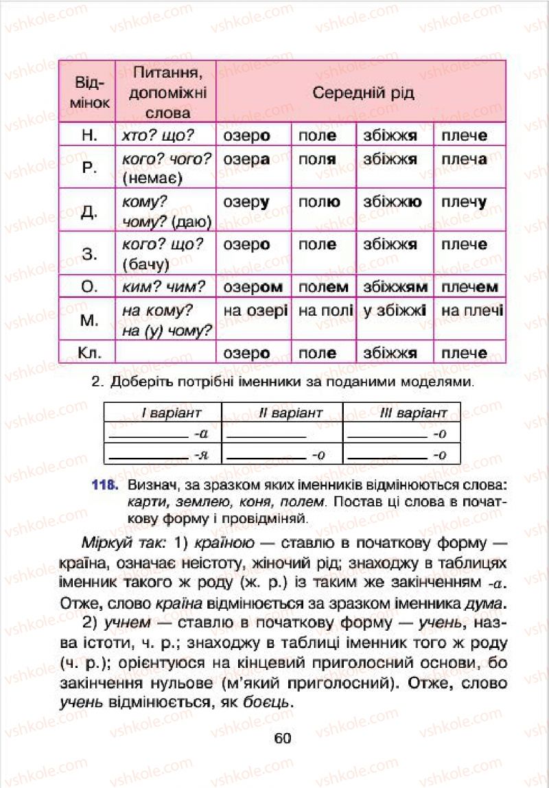 Страница 60 | Підручник Українська мова 4 клас Л.О. Варзацька, Г.Є. Зроль, Л.М. Шильцова 2015
