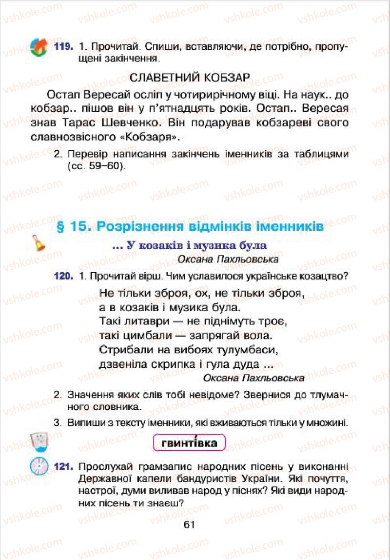 Страница 61 | Підручник Українська мова 4 клас Л.О. Варзацька, Г.Є. Зроль, Л.М. Шильцова 2015