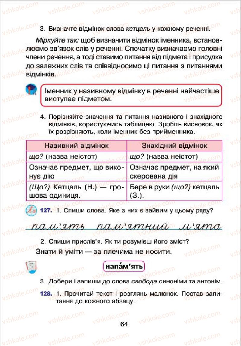 Страница 64 | Підручник Українська мова 4 клас Л.О. Варзацька, Г.Є. Зроль, Л.М. Шильцова 2015