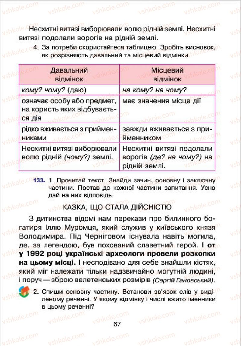 Страница 67 | Підручник Українська мова 4 клас Л.О. Варзацька, Г.Є. Зроль, Л.М. Шильцова 2015