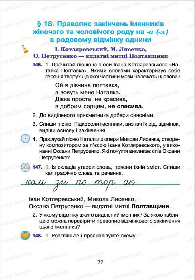 Страница 72 | Підручник Українська мова 4 клас Л.О. Варзацька, Г.Є. Зроль, Л.М. Шильцова 2015