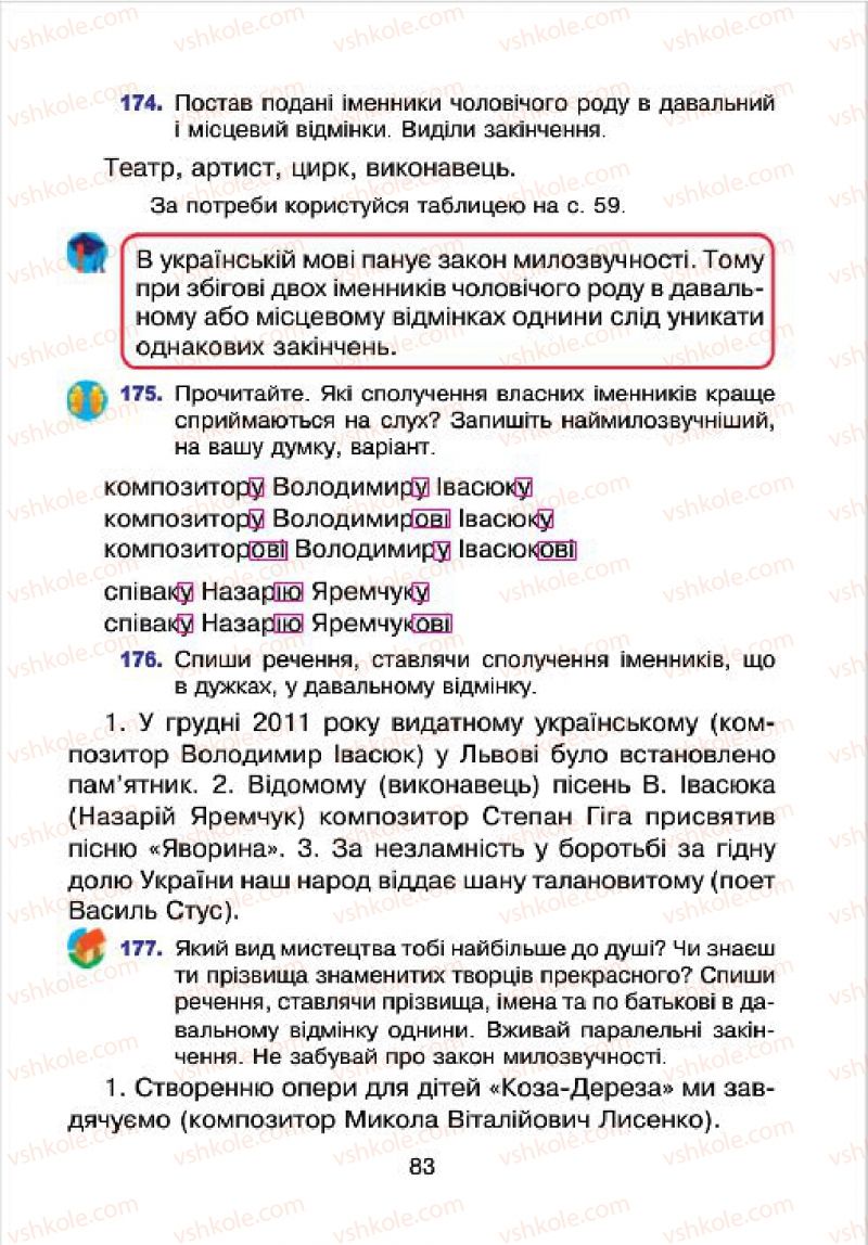 Страница 83 | Підручник Українська мова 4 клас Л.О. Варзацька, Г.Є. Зроль, Л.М. Шильцова 2015