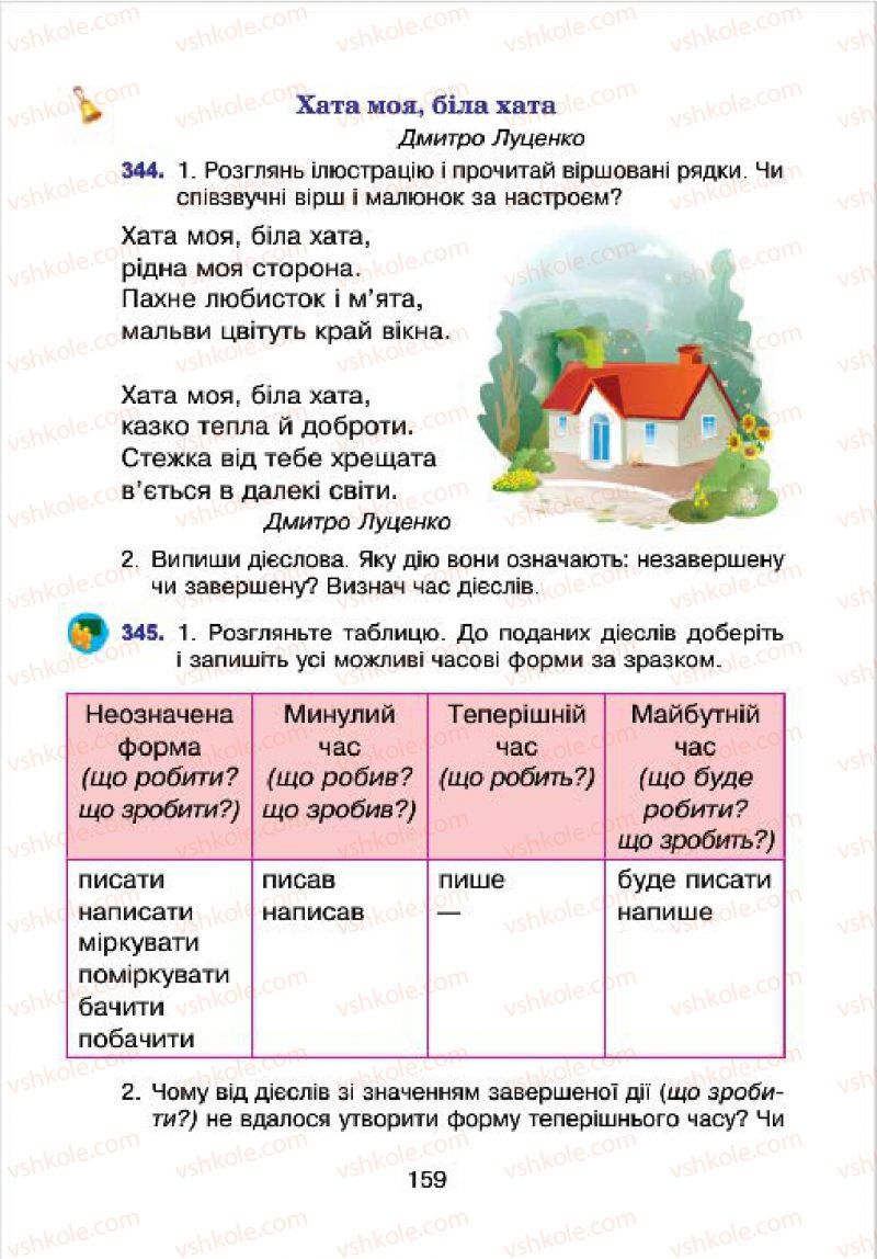 Страница 159 | Підручник Українська мова 4 клас Л.О. Варзацька, Г.Є. Зроль, Л.М. Шильцова 2015