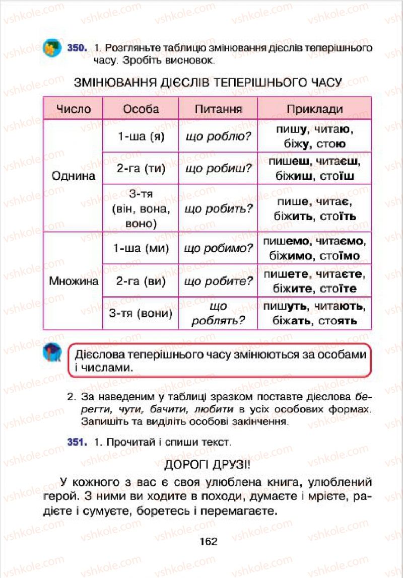 Страница 162 | Підручник Українська мова 4 клас Л.О. Варзацька, Г.Є. Зроль, Л.М. Шильцова 2015