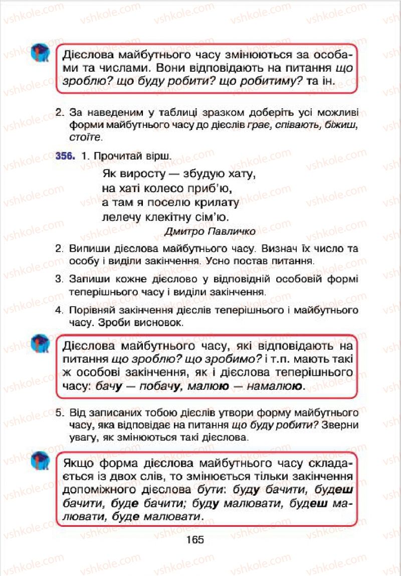 Страница 165 | Підручник Українська мова 4 клас Л.О. Варзацька, Г.Є. Зроль, Л.М. Шильцова 2015