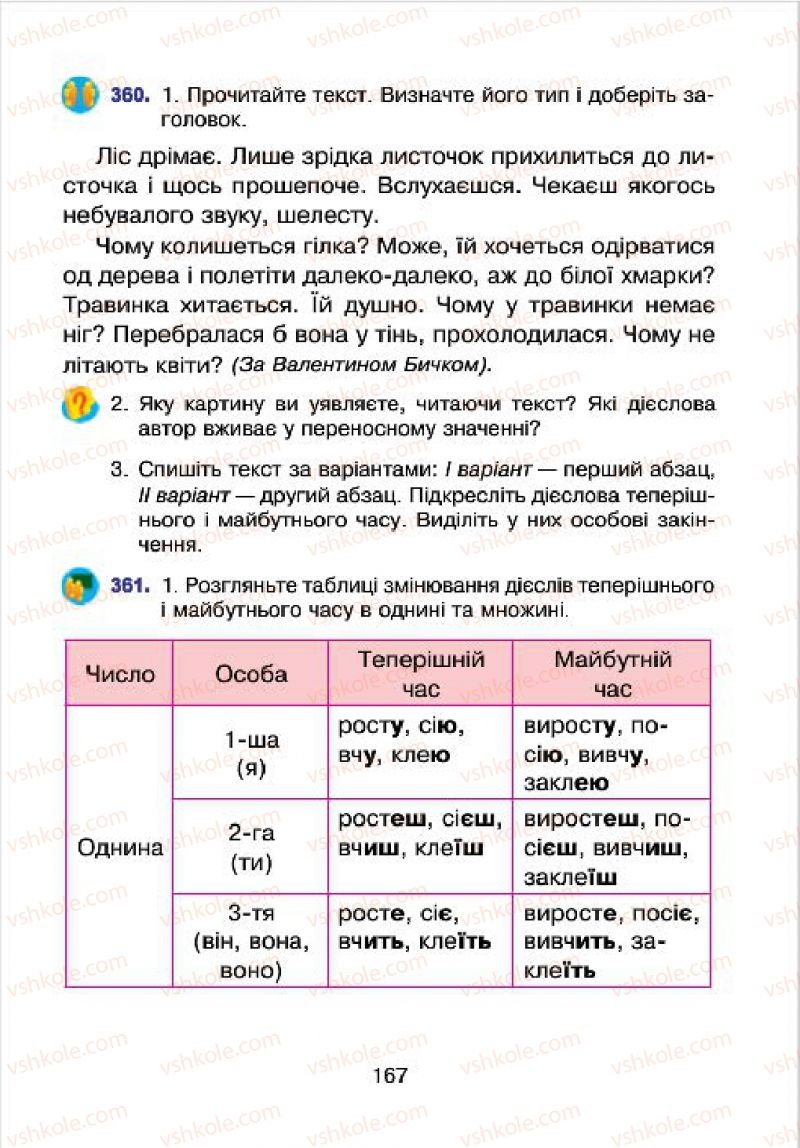 Страница 167 | Підручник Українська мова 4 клас Л.О. Варзацька, Г.Є. Зроль, Л.М. Шильцова 2015