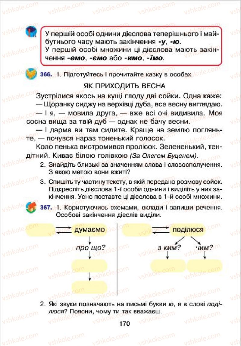 Страница 170 | Підручник Українська мова 4 клас Л.О. Варзацька, Г.Є. Зроль, Л.М. Шильцова 2015