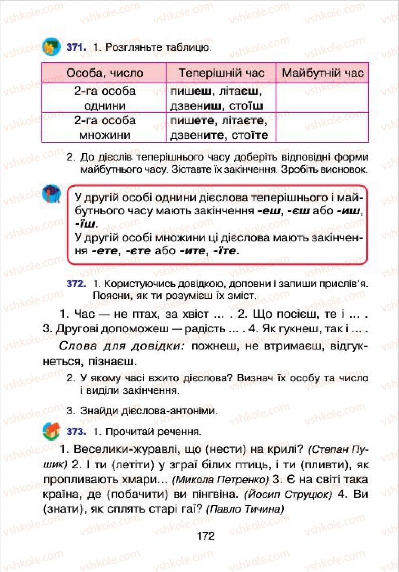 Страница 172 | Підручник Українська мова 4 клас Л.О. Варзацька, Г.Є. Зроль, Л.М. Шильцова 2015