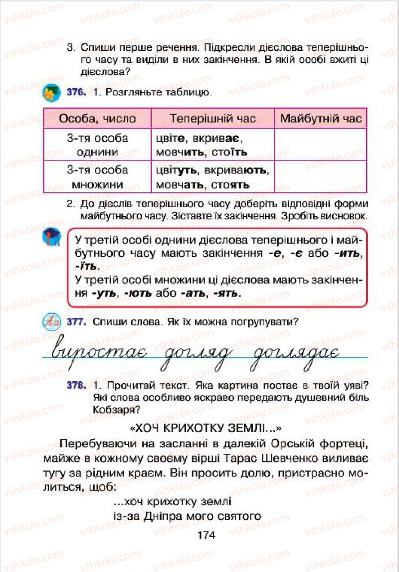 Страница 174 | Підручник Українська мова 4 клас Л.О. Варзацька, Г.Є. Зроль, Л.М. Шильцова 2015