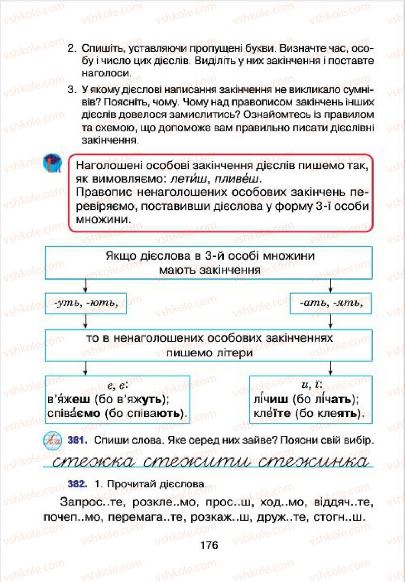 Страница 176 | Підручник Українська мова 4 клас Л.О. Варзацька, Г.Є. Зроль, Л.М. Шильцова 2015