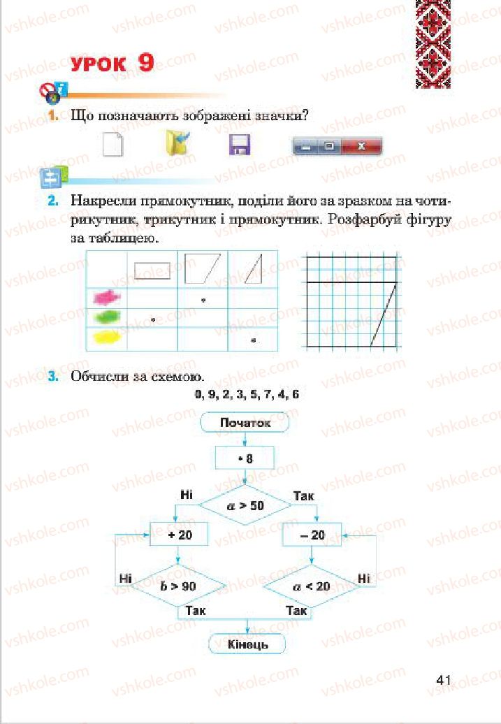 Страница 41 | Підручник Інформатика 4 клас М.М. Левшин, Є.О. Лодатко, В.В. Камишин 2015