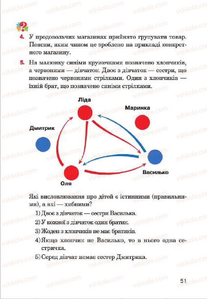 Страница 51 | Підручник Інформатика 4 клас М.М. Левшин, Є.О. Лодатко, В.В. Камишин 2015