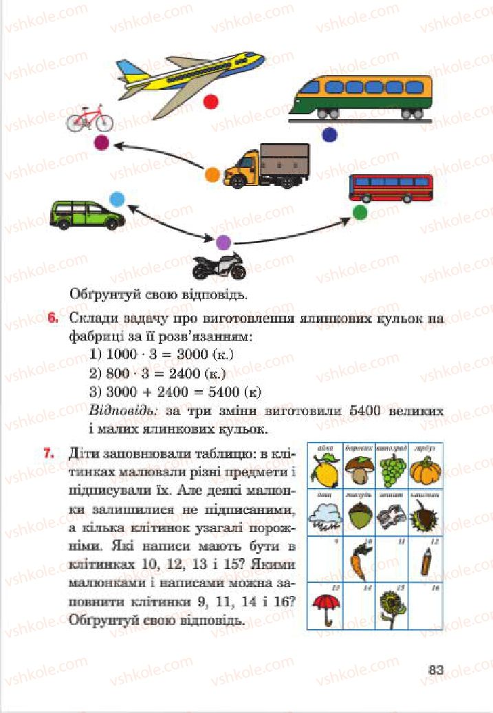 Страница 83 | Підручник Інформатика 4 клас М.М. Левшин, Є.О. Лодатко, В.В. Камишин 2015