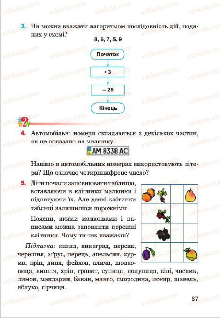 Страница 87 | Підручник Інформатика 4 клас М.М. Левшин, Є.О. Лодатко, В.В. Камишин 2015