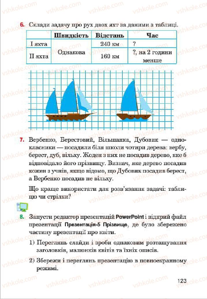 Страница 123 | Підручник Інформатика 4 клас М.М. Левшин, Є.О. Лодатко, В.В. Камишин 2015