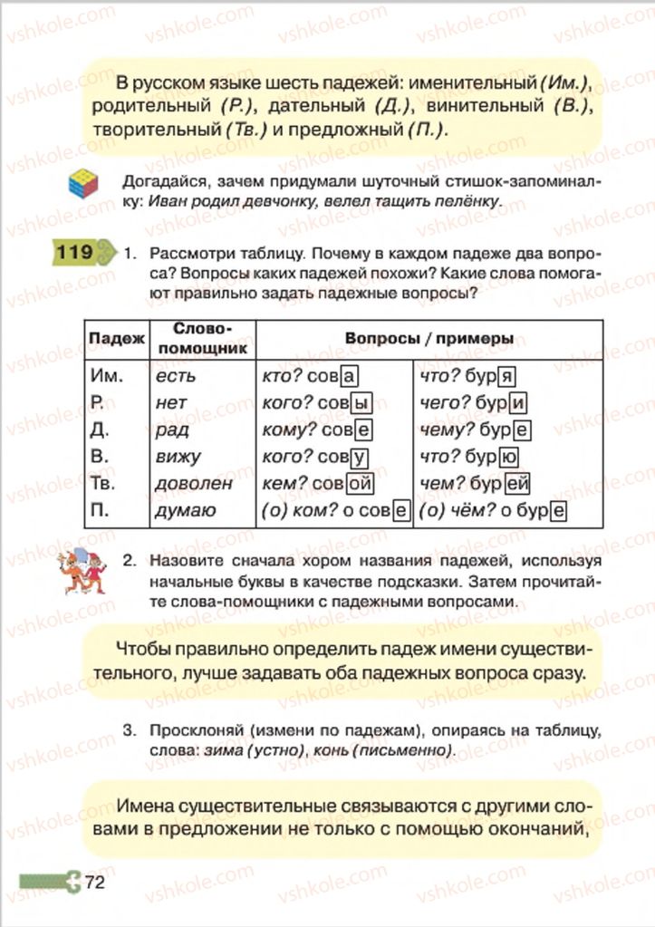 Страница 72 | Підручник Русский язык 4 клас А.Н. Рудяков, И.Л. Челышева 2015