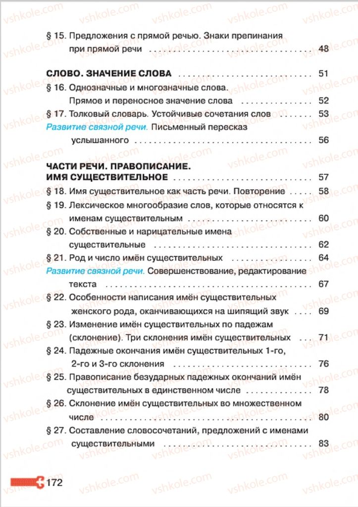 Страница 172 | Підручник Русский язык 4 клас А.Н. Рудяков, И.Л. Челышева 2015