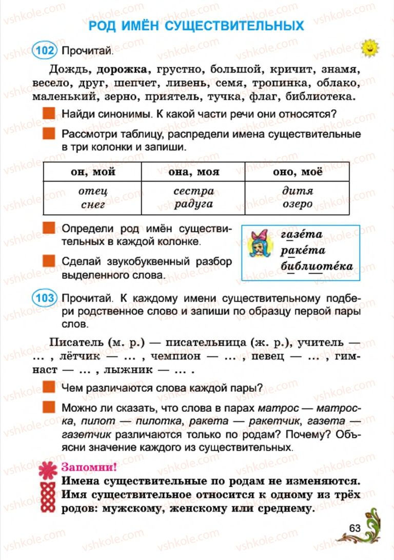 Страница 63 | Підручник Русский язык 4 клас Э.С. Сильнова, Н.Г. Каневская, В.Ф. Олейник 2015
