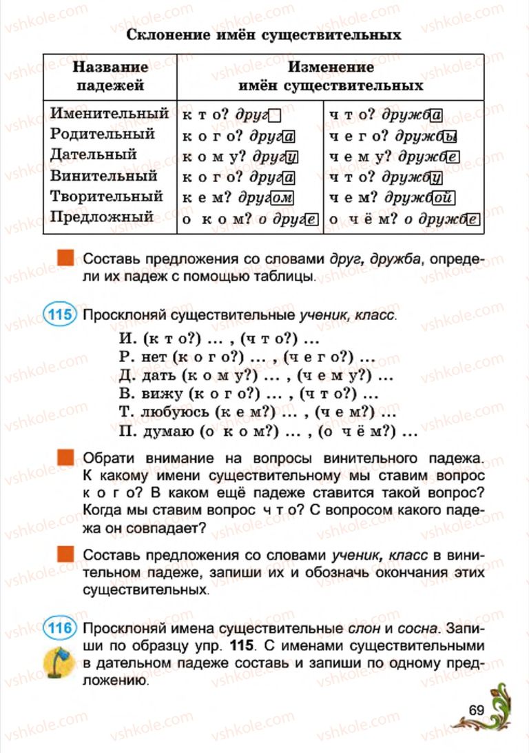 Страница 69 | Підручник Русский язык 4 клас Э.С. Сильнова, Н.Г. Каневская, В.Ф. Олейник 2015
