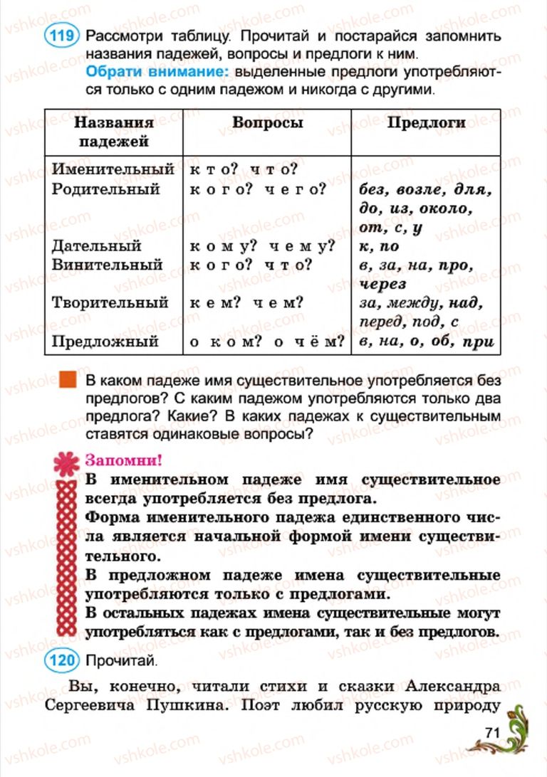 Страница 71 | Підручник Русский язык 4 клас Э.С. Сильнова, Н.Г. Каневская, В.Ф. Олейник 2015
