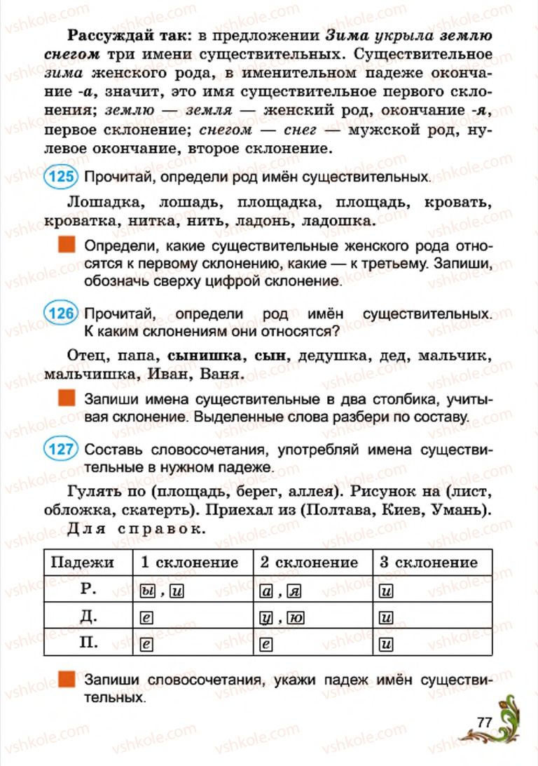 Страница 77 | Підручник Русский язык 4 клас Э.С. Сильнова, Н.Г. Каневская, В.Ф. Олейник 2015