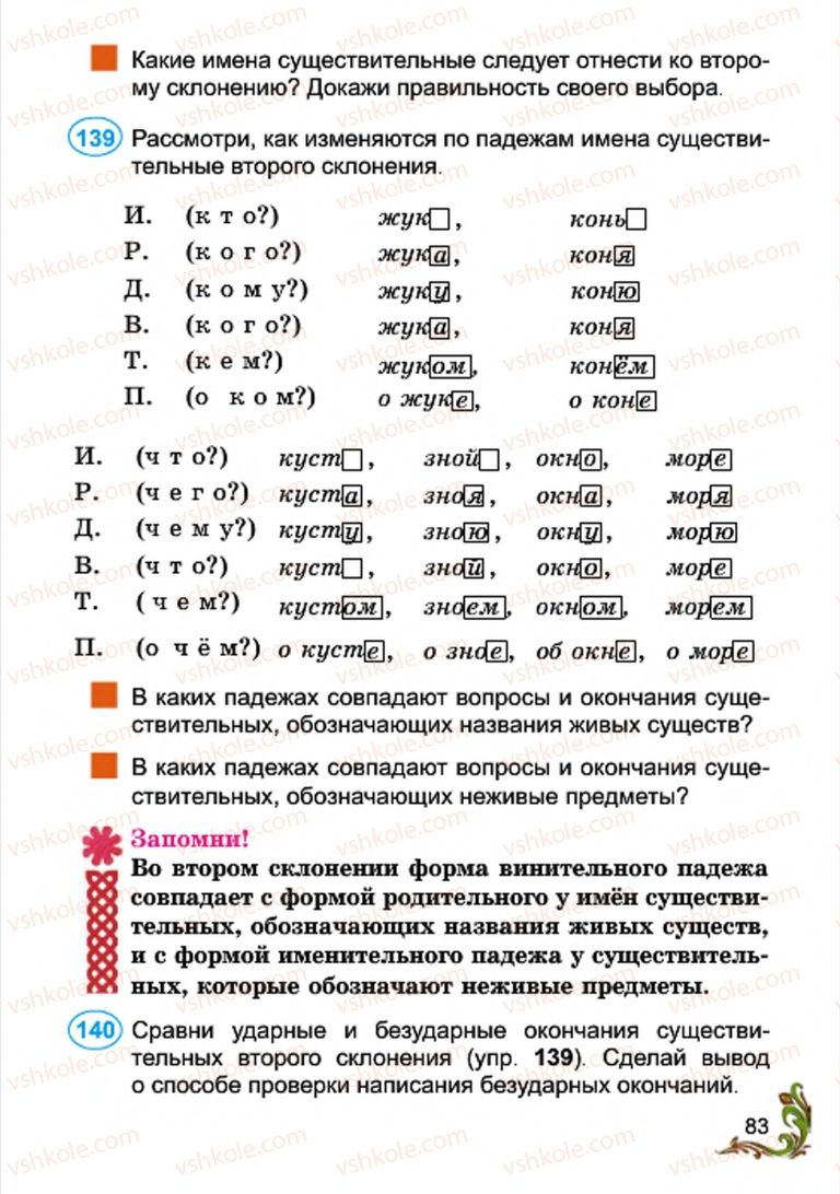 Страница 83 | Підручник Русский язык 4 клас Э.С. Сильнова, Н.Г. Каневская, В.Ф. Олейник 2015