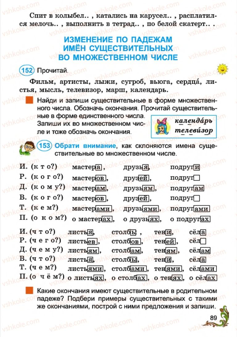 Страница 89 | Підручник Русский язык 4 клас Э.С. Сильнова, Н.Г. Каневская, В.Ф. Олейник 2015