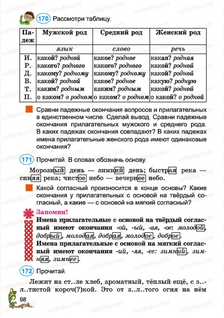 Страница 98 | Підручник Русский язык 4 клас Э.С. Сильнова, Н.Г. Каневская, В.Ф. Олейник 2015