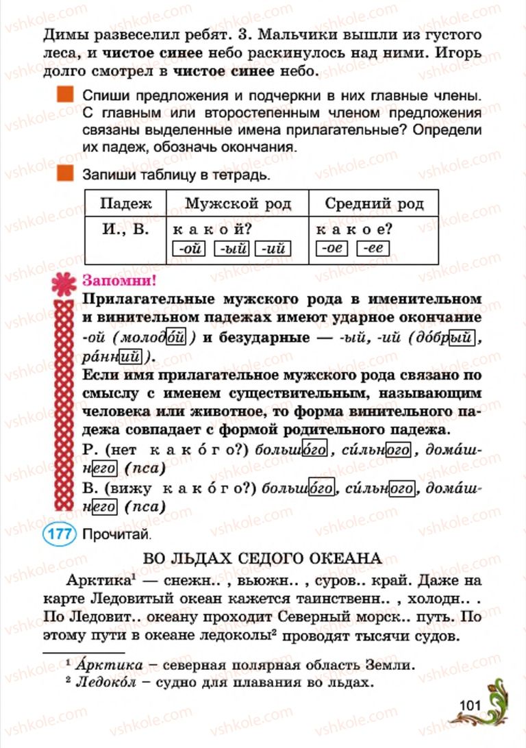 Страница 101 | Підручник Русский язык 4 клас Э.С. Сильнова, Н.Г. Каневская, В.Ф. Олейник 2015