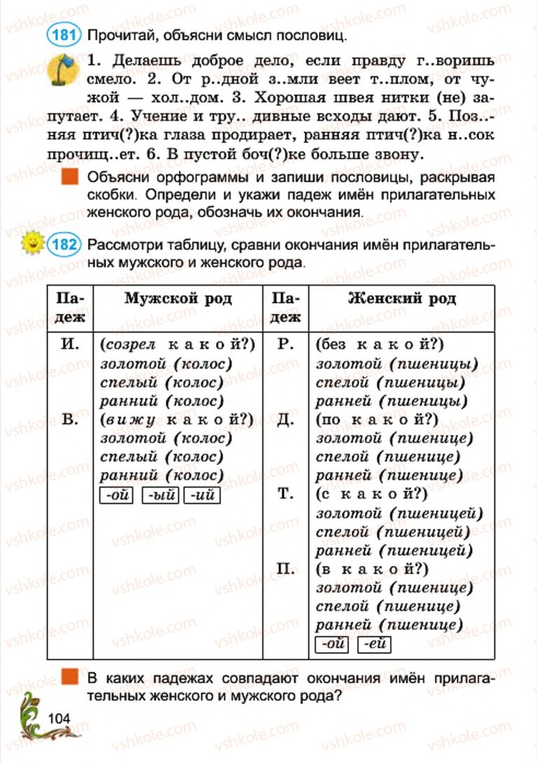 Страница 104 | Підручник Русский язык 4 клас Э.С. Сильнова, Н.Г. Каневская, В.Ф. Олейник 2015